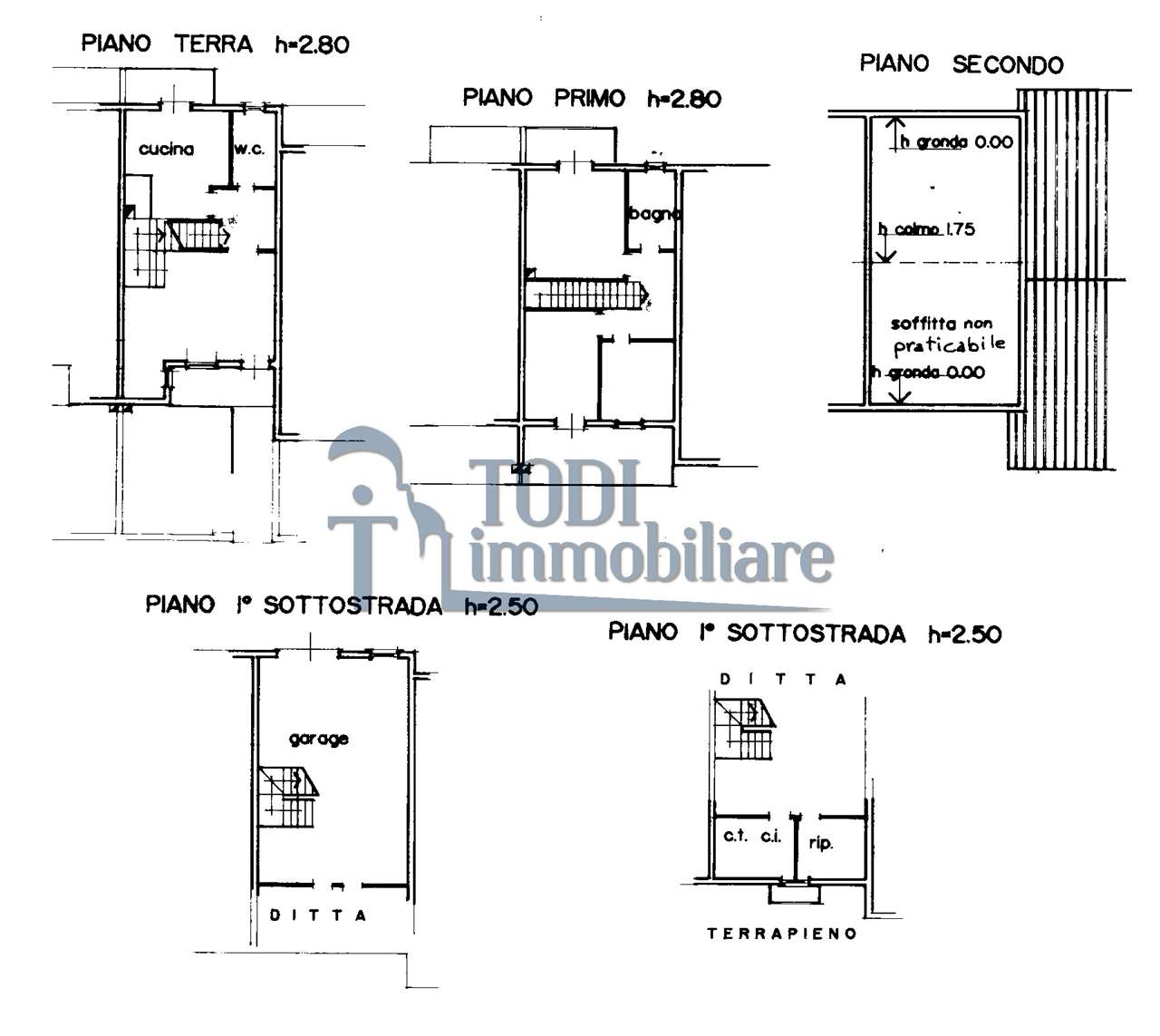 VILLA A SCHIERA VENDITA TODI