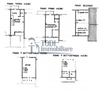 VILLA A SCHIERA VENDITA TODI